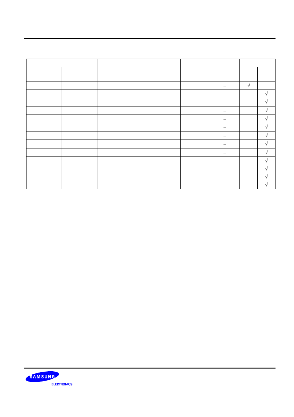 Table 5-1. interrupt vectors | Samsung S3C8275X User Manual | Page 122 / 324