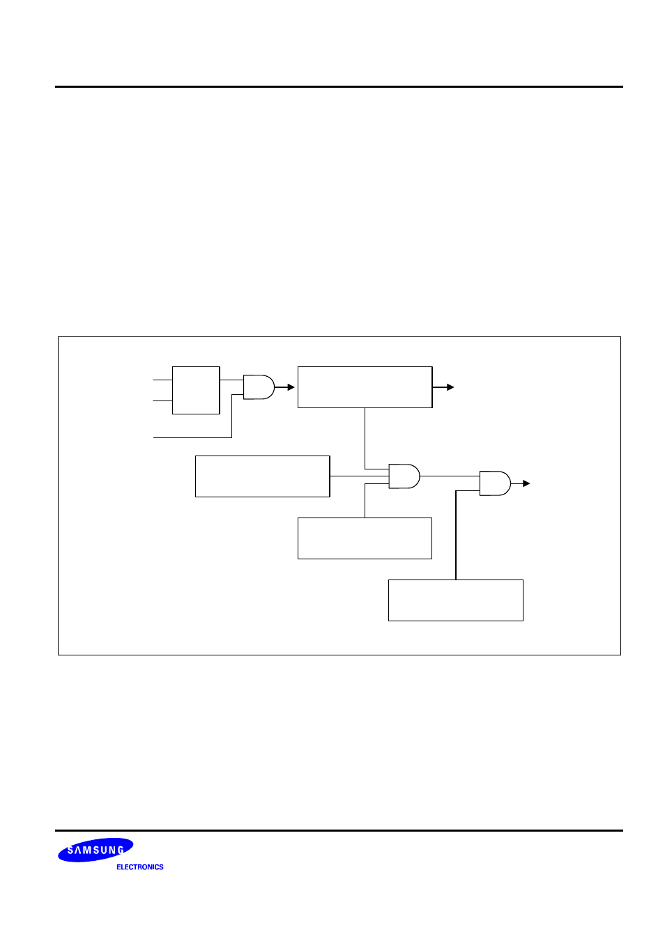 Interrupt processing control points, Figure 5-4. interrupt function diagram | Samsung S3C8275X User Manual | Page 124 / 324