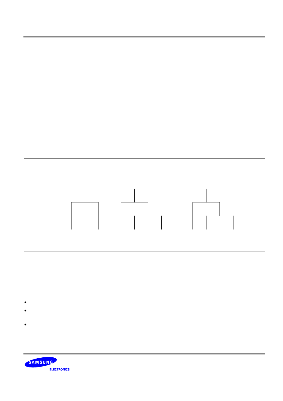 Interrupt priority register (ipr), Figure 5-7. interrupt request priority groups | Samsung S3C8275X User Manual | Page 128 / 324