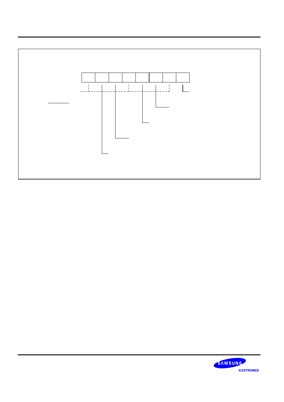 Figure 5-8. interrupt priority register (ipr) | Samsung S3C8275X User Manual | Page 129 / 324