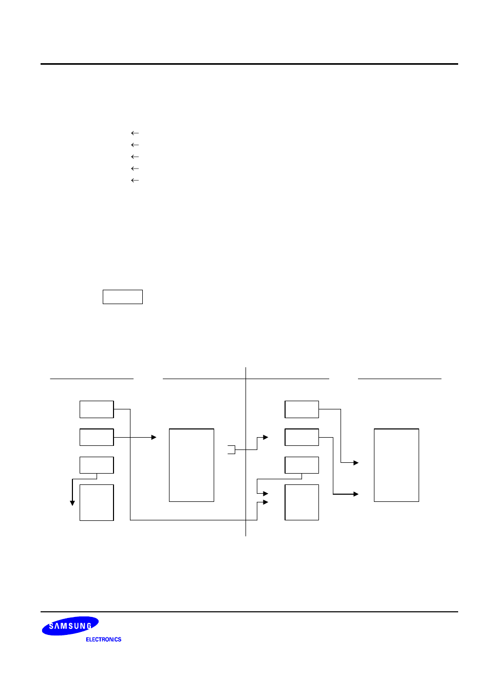 Enter | Samsung S3C8275X User Manual | Page 175 / 324