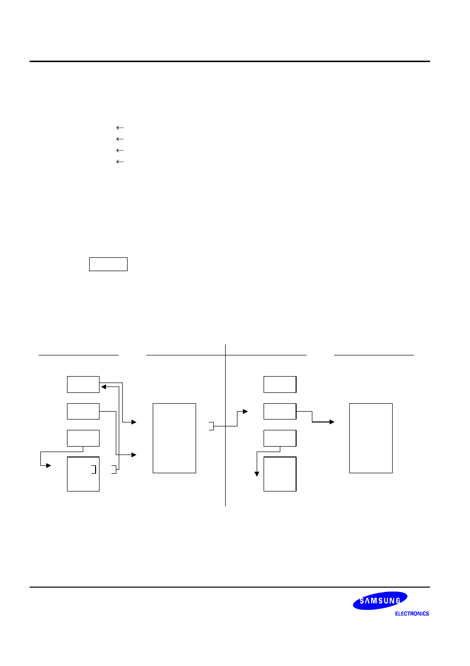 Exit | Samsung S3C8275X User Manual | Page 176 / 324