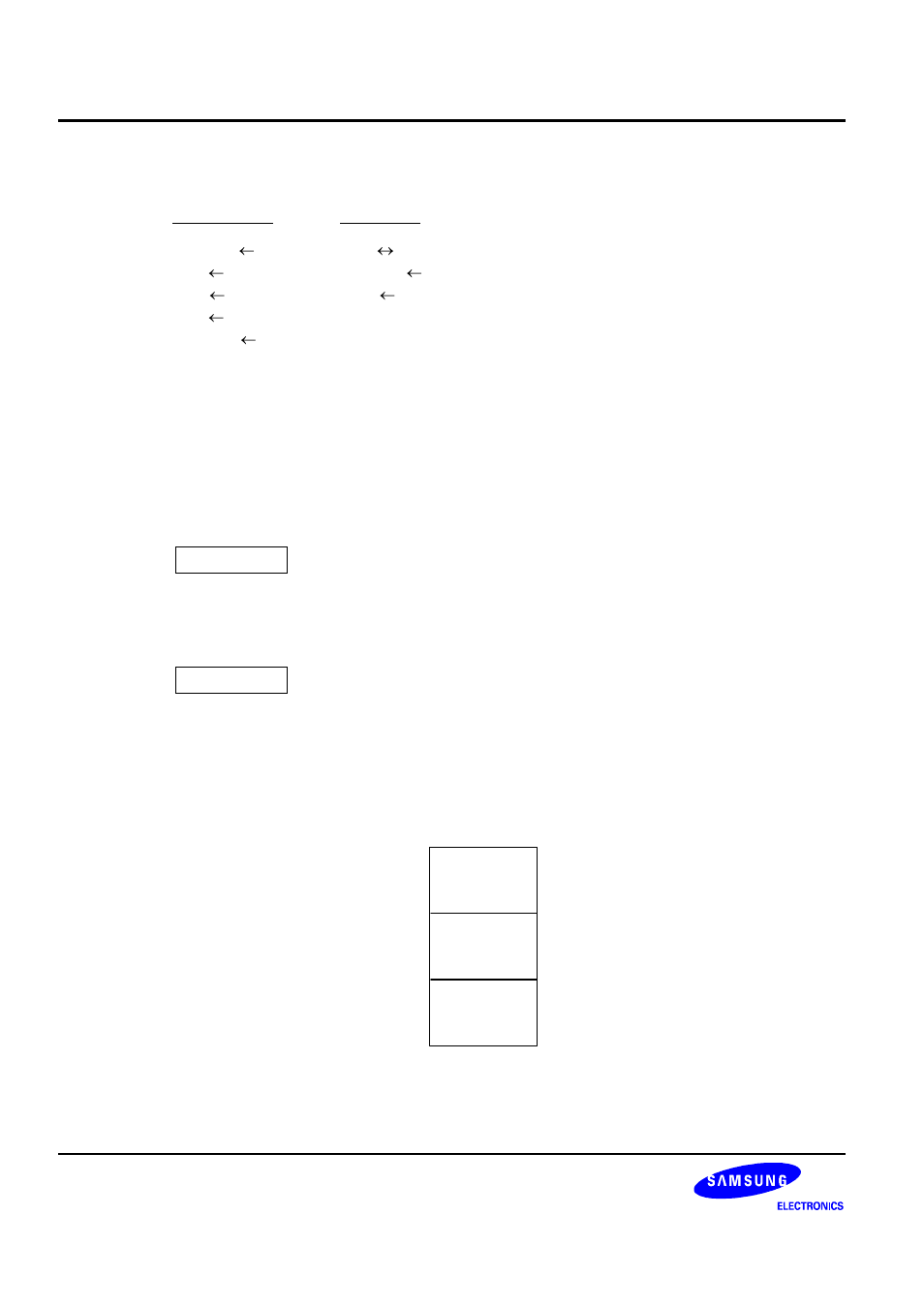 Iret, Interrupt return | Samsung S3C8275X User Manual | Page 180 / 324