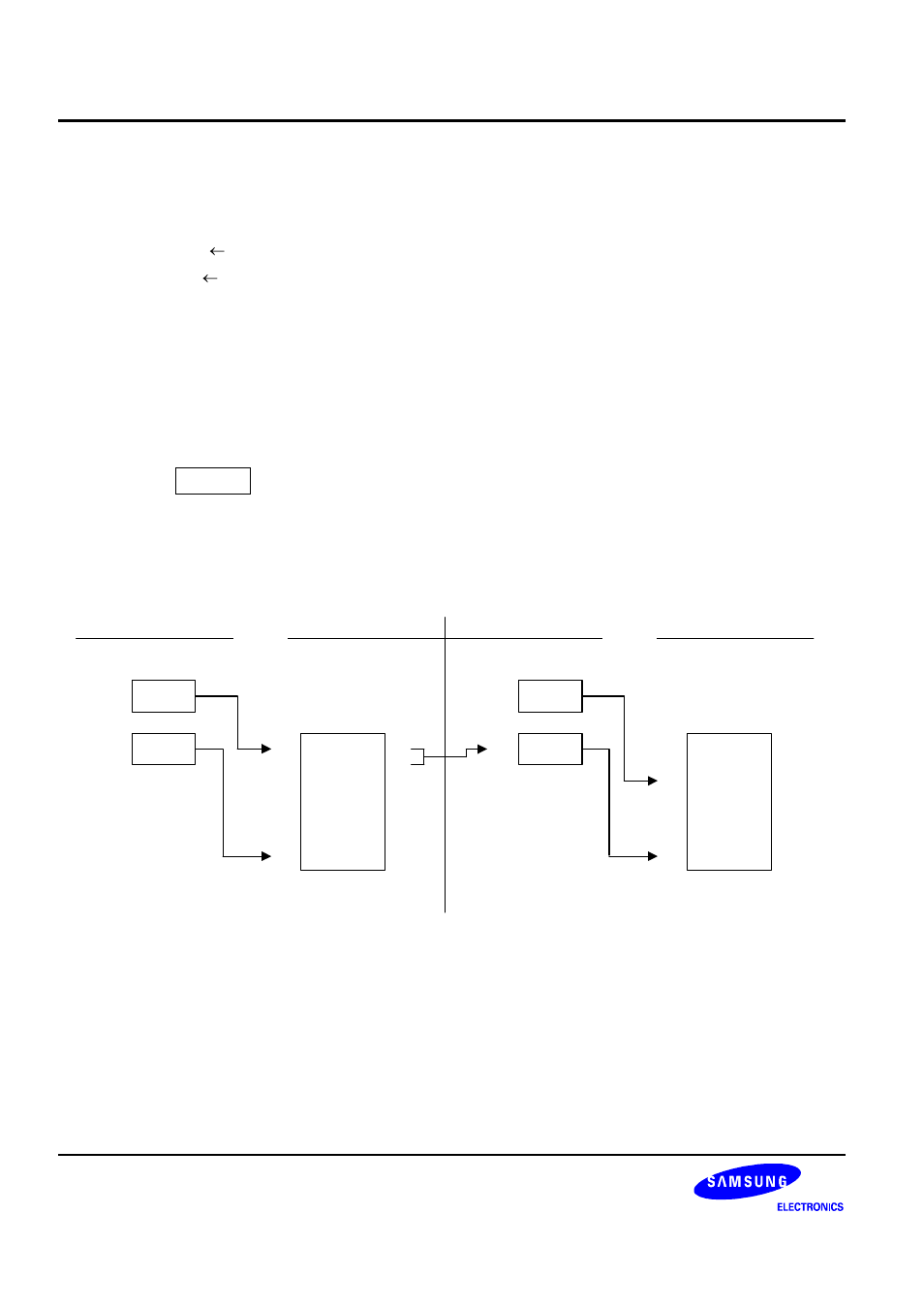 Next | Samsung S3C8275X User Manual | Page 194 / 324