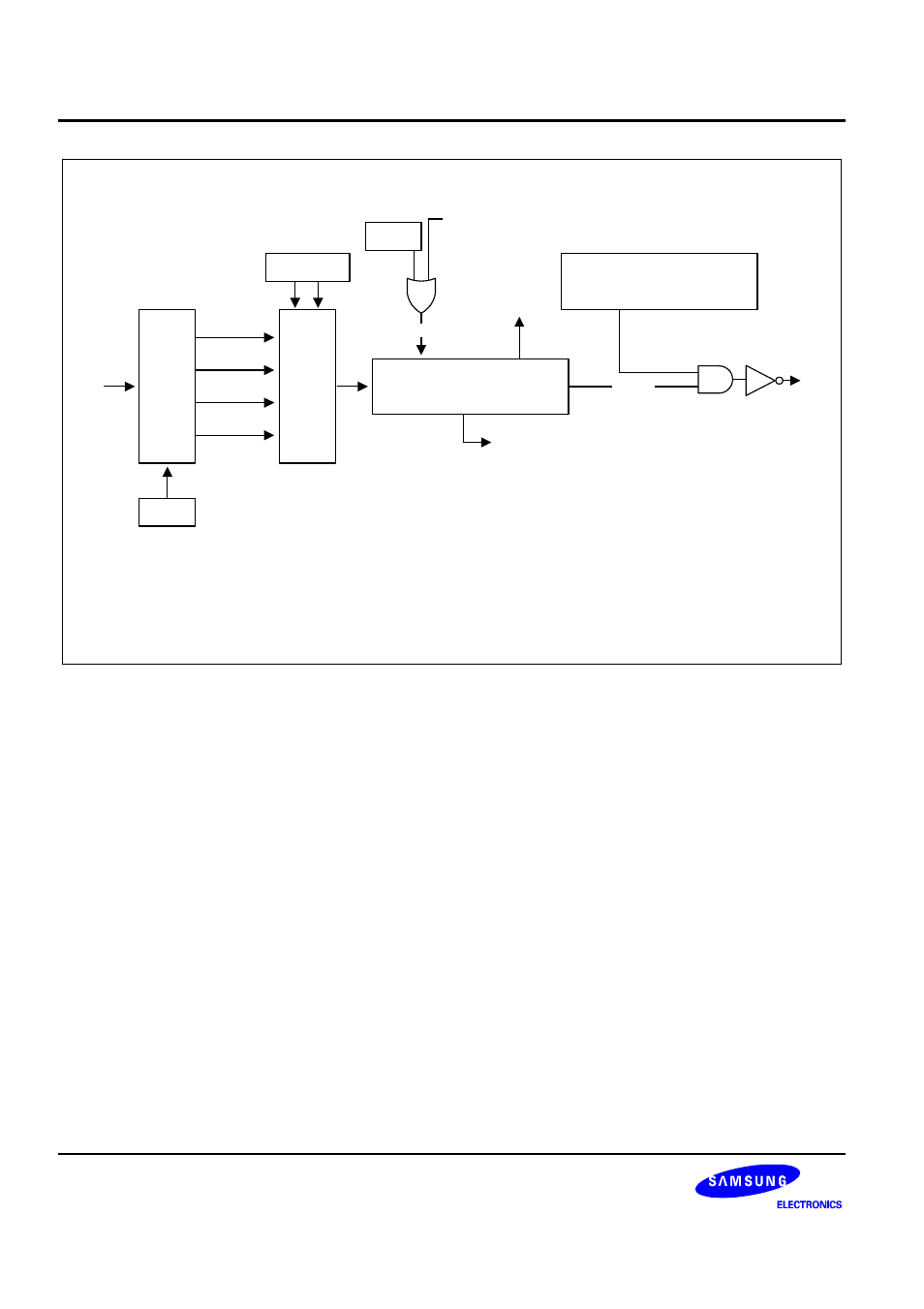 Figure 10-2. basic timer block diagram | Samsung S3C8275X User Manual | Page 258 / 324