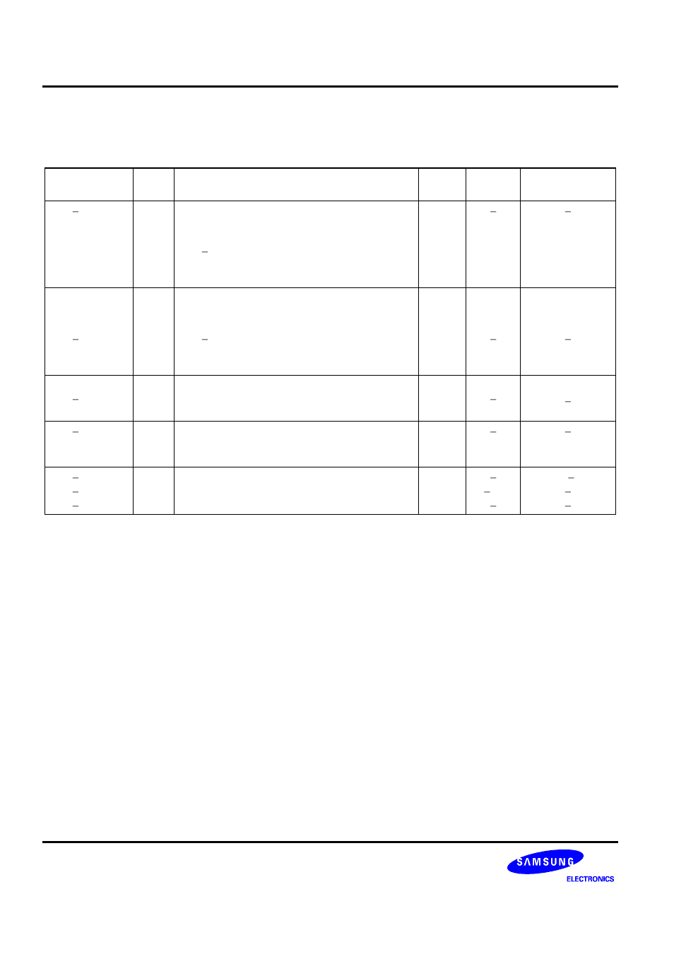 Pin descriptions | Samsung S3C8275X User Manual | Page 28 / 324