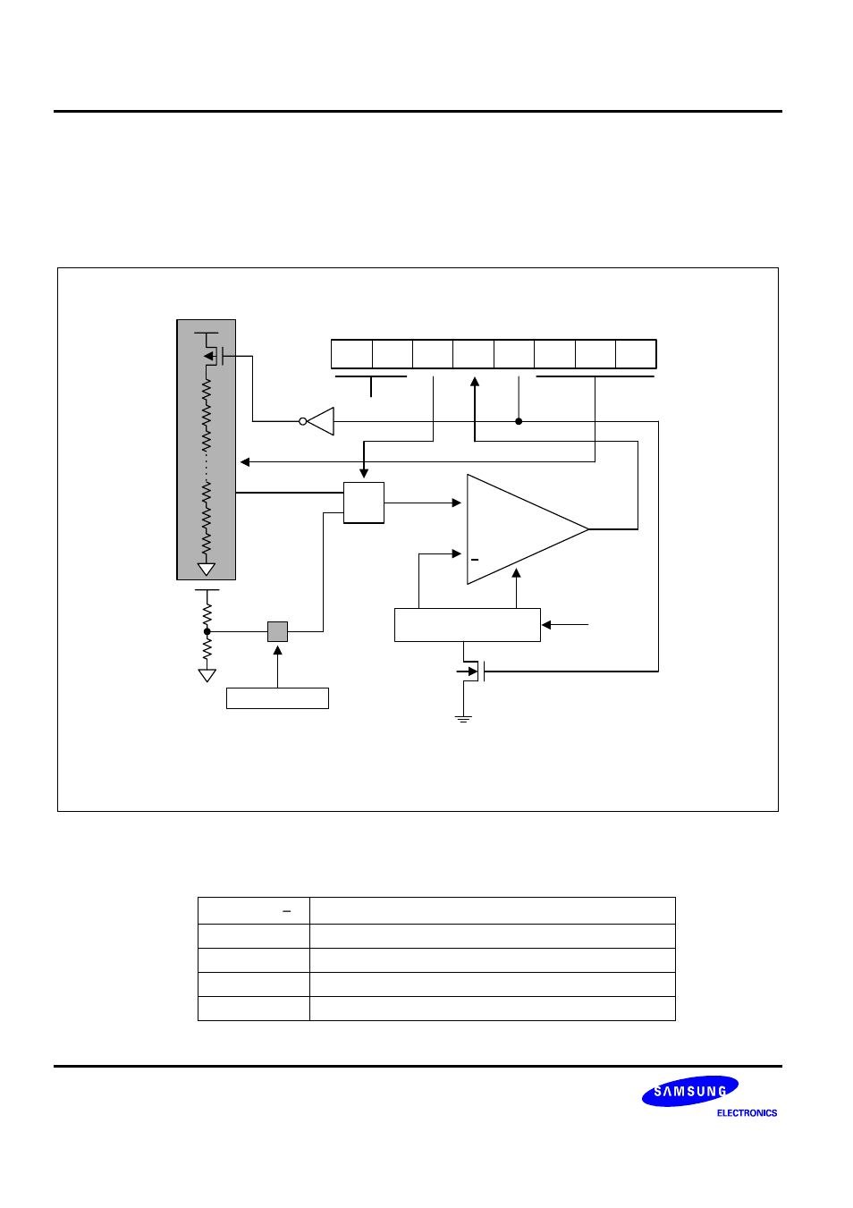 Battery level detector control register (bldcon), Table 15-1. bldcon value and detection level | Samsung S3C8275X User Manual | Page 283 / 324