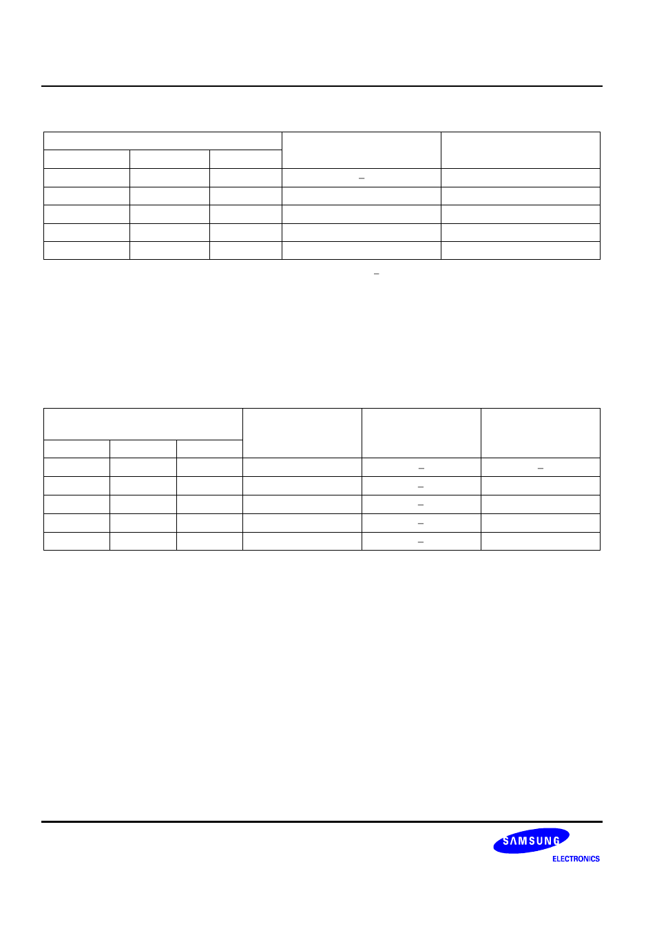 Table 16-1. isp sector size, Table 16-2. reset vector address | Samsung S3C8275X User Manual | Page 289 / 324