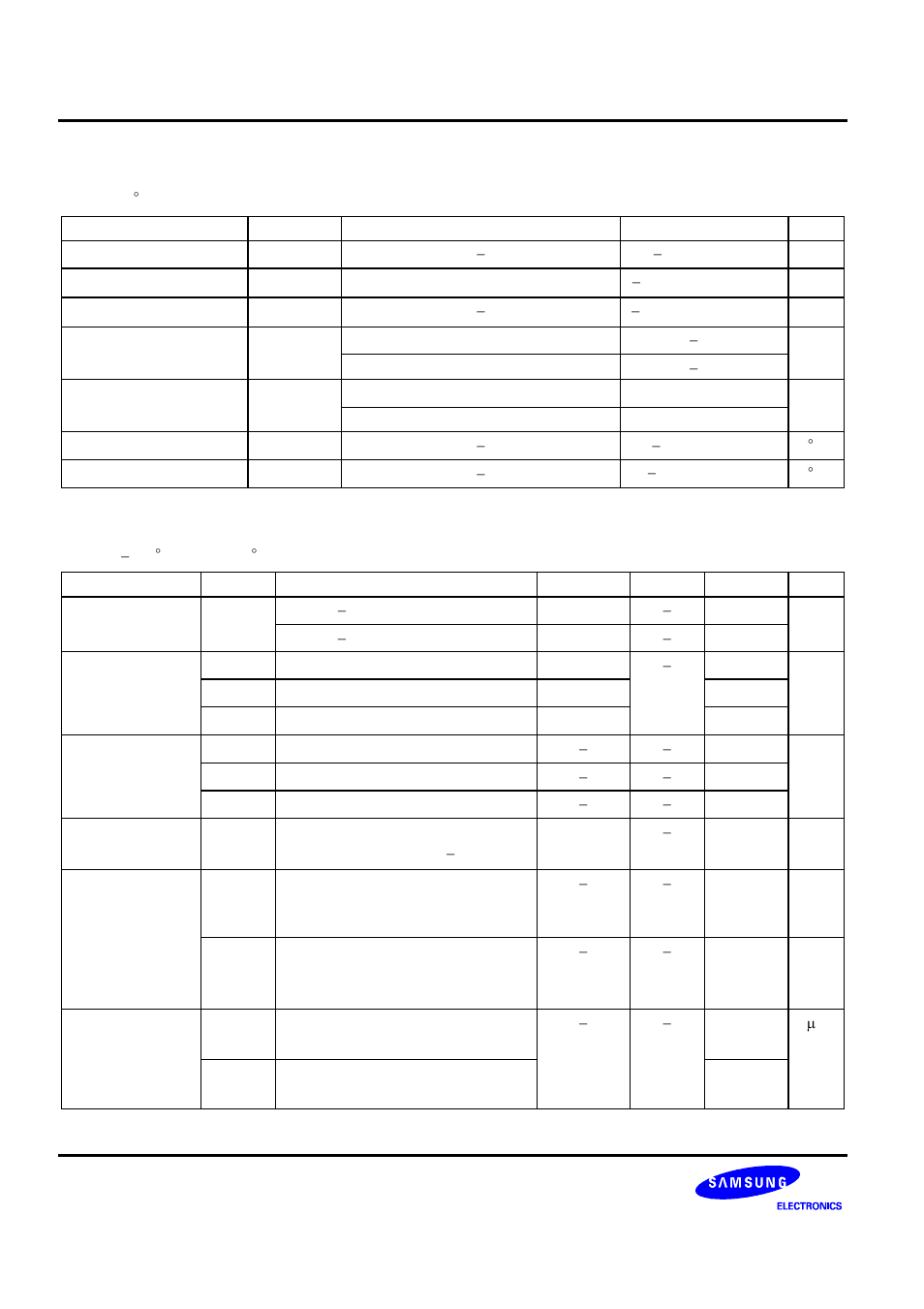 Table 17-1. absolute maximum ratings, Table 17-2. d.c. electrical characteristics | Samsung S3C8275X User Manual | Page 297 / 324