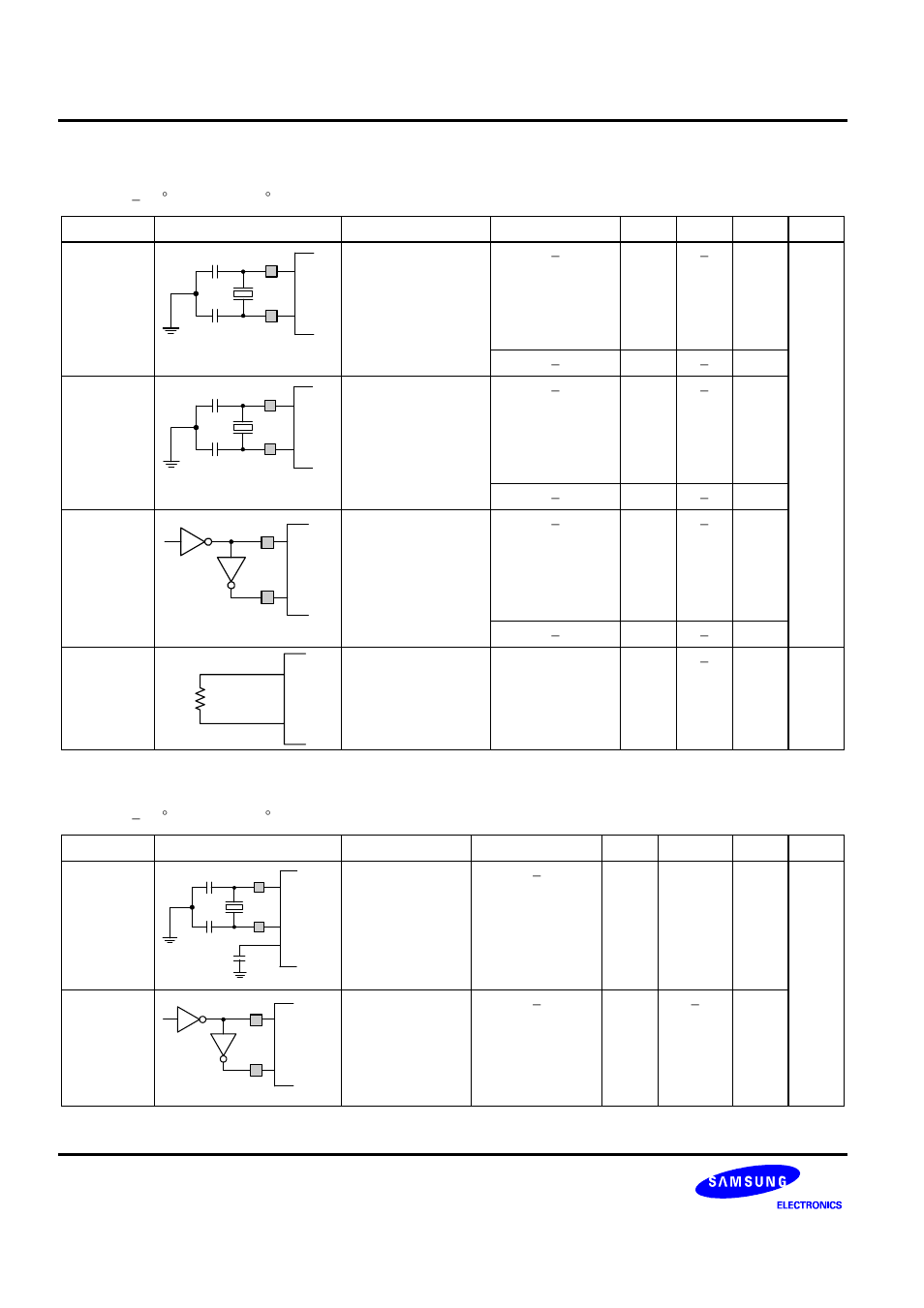 Table 17-8. main oscillation characteristics, Table 17-9. sub oscillation characteristics | Samsung S3C8275X User Manual | Page 305 / 324