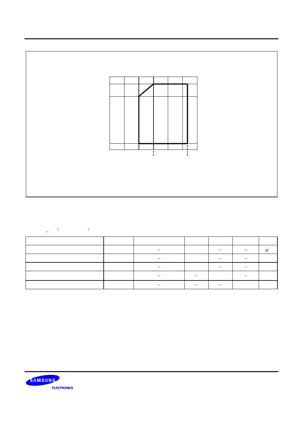 Figure 17-9. operating voltage range | Samsung S3C8275X User Manual | Page 308 / 324