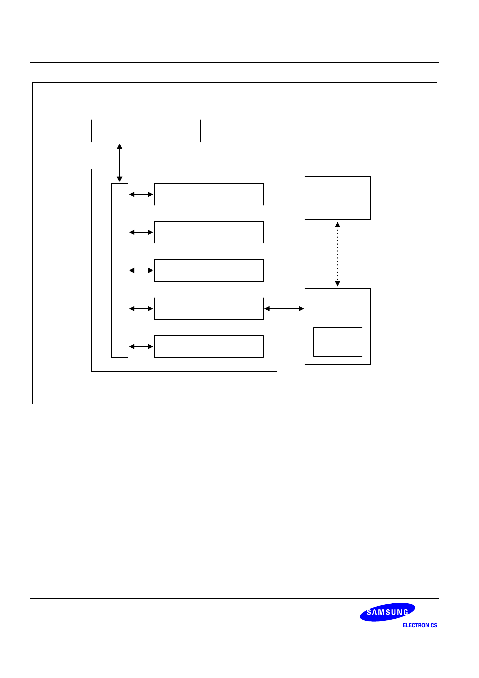 Figure 20-1. smds product configuration (smds2+) | Samsung S3C8275X User Manual | Page 319 / 324