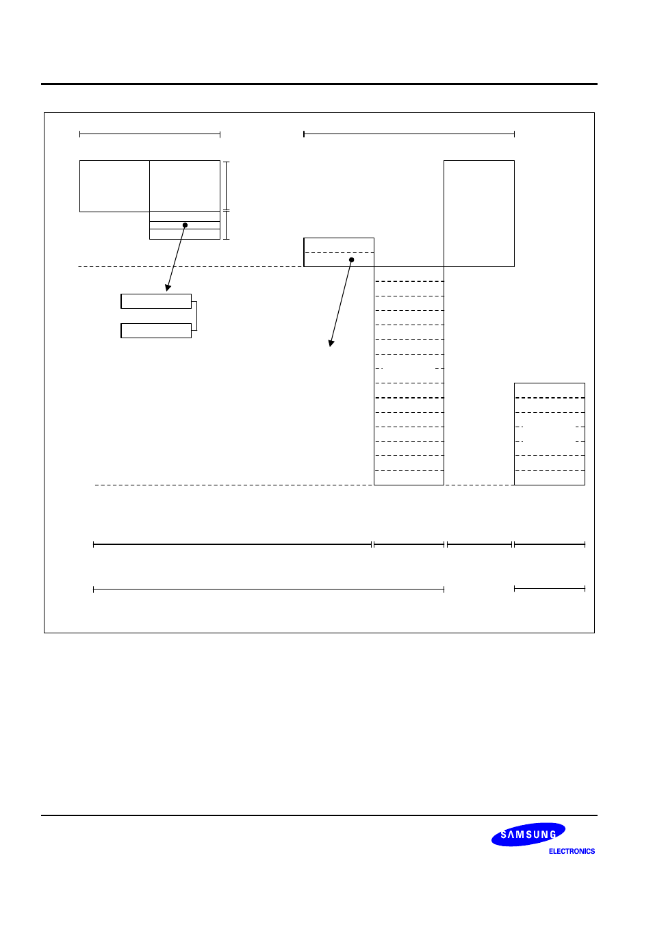 Figure 2-11. register file addressing | Samsung S3C8275X User Manual | Page 49 / 324