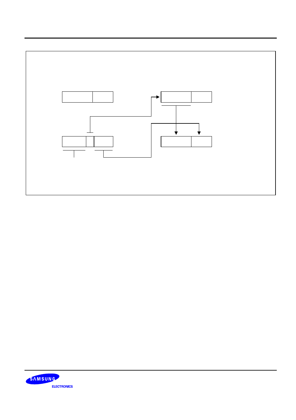 Samsung S3C8275X User Manual | Page 54 / 324