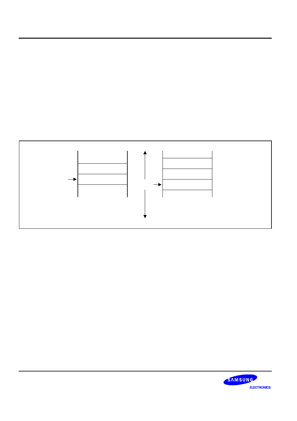 System and user stack, Figure 2-17. stack operations | Samsung S3C8275X User Manual | Page 55 / 324