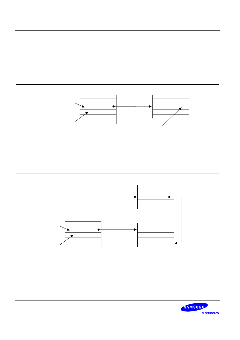 Register addressing mode (r), Figure 3-1. register addressing, Figure 3-2. working register addressing | Samsung S3C8275X User Manual | Page 58 / 324