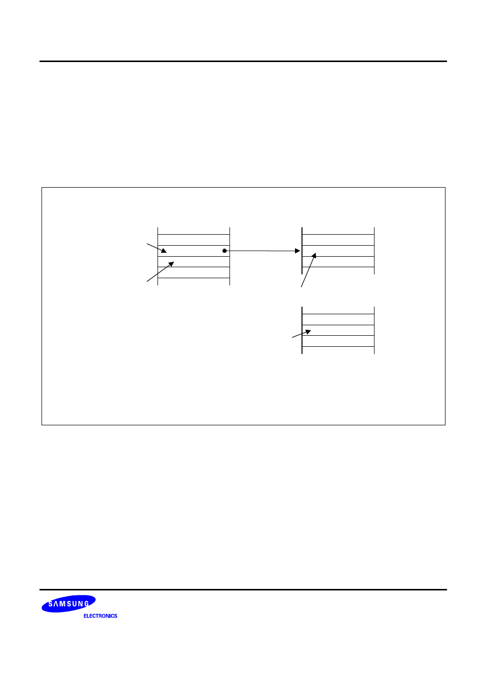 Indirect register addressing mode (ir) | Samsung S3C8275X User Manual | Page 59 / 324