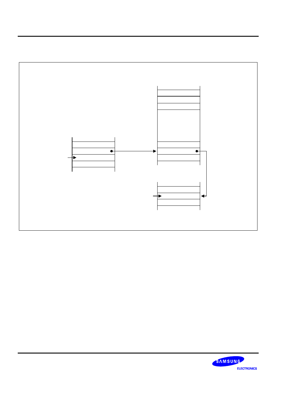 Indirect register addressing mode | Samsung S3C8275X User Manual | Page 60 / 324