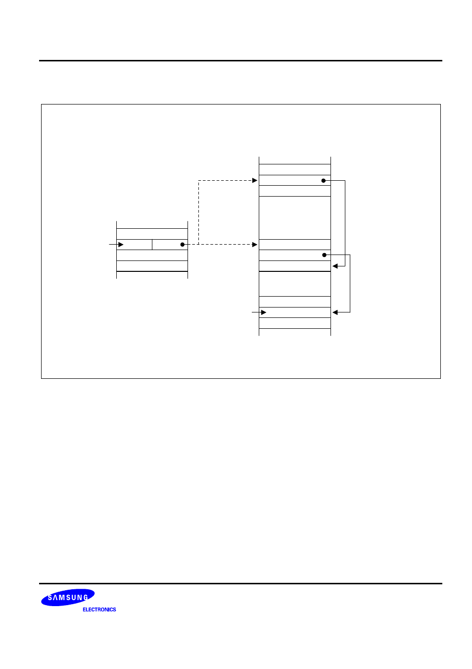 Indirect register addressing mode | Samsung S3C8275X User Manual | Page 61 / 324