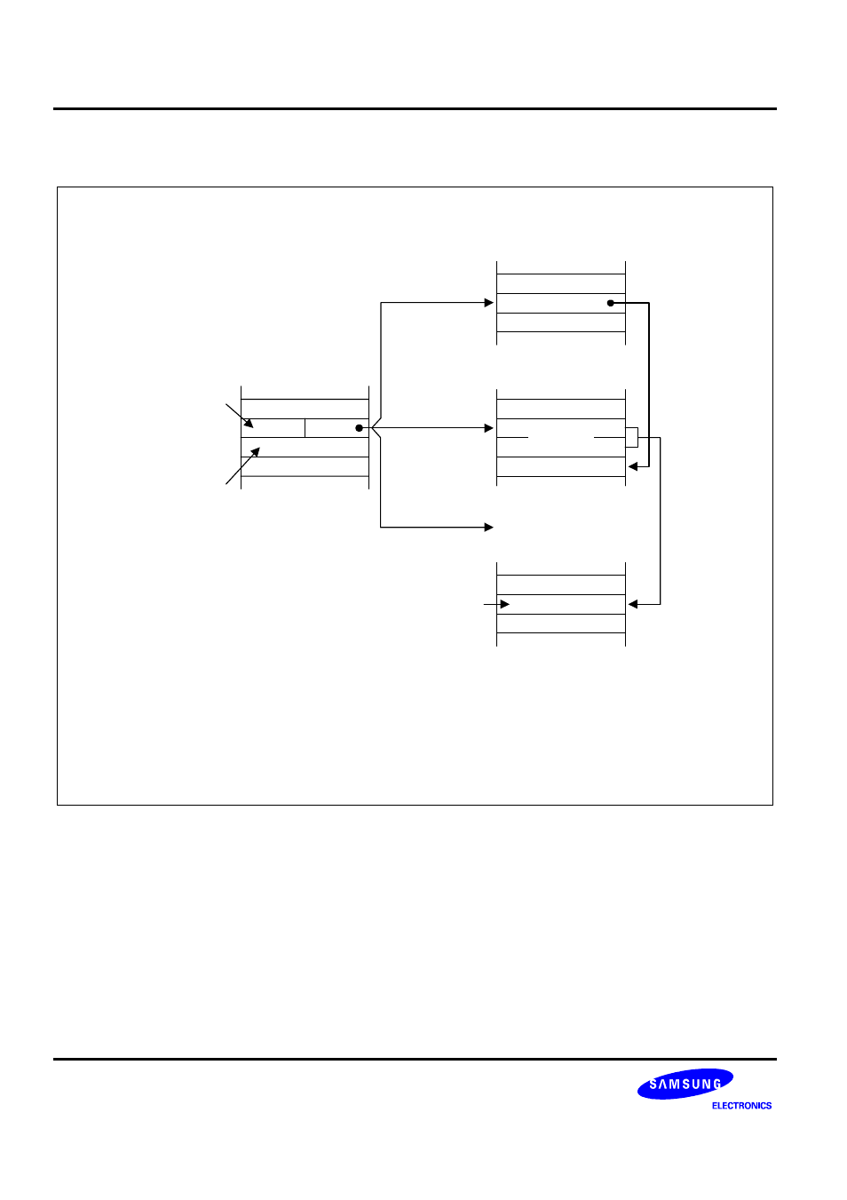 Indirect register addressing mode | Samsung S3C8275X User Manual | Page 62 / 324