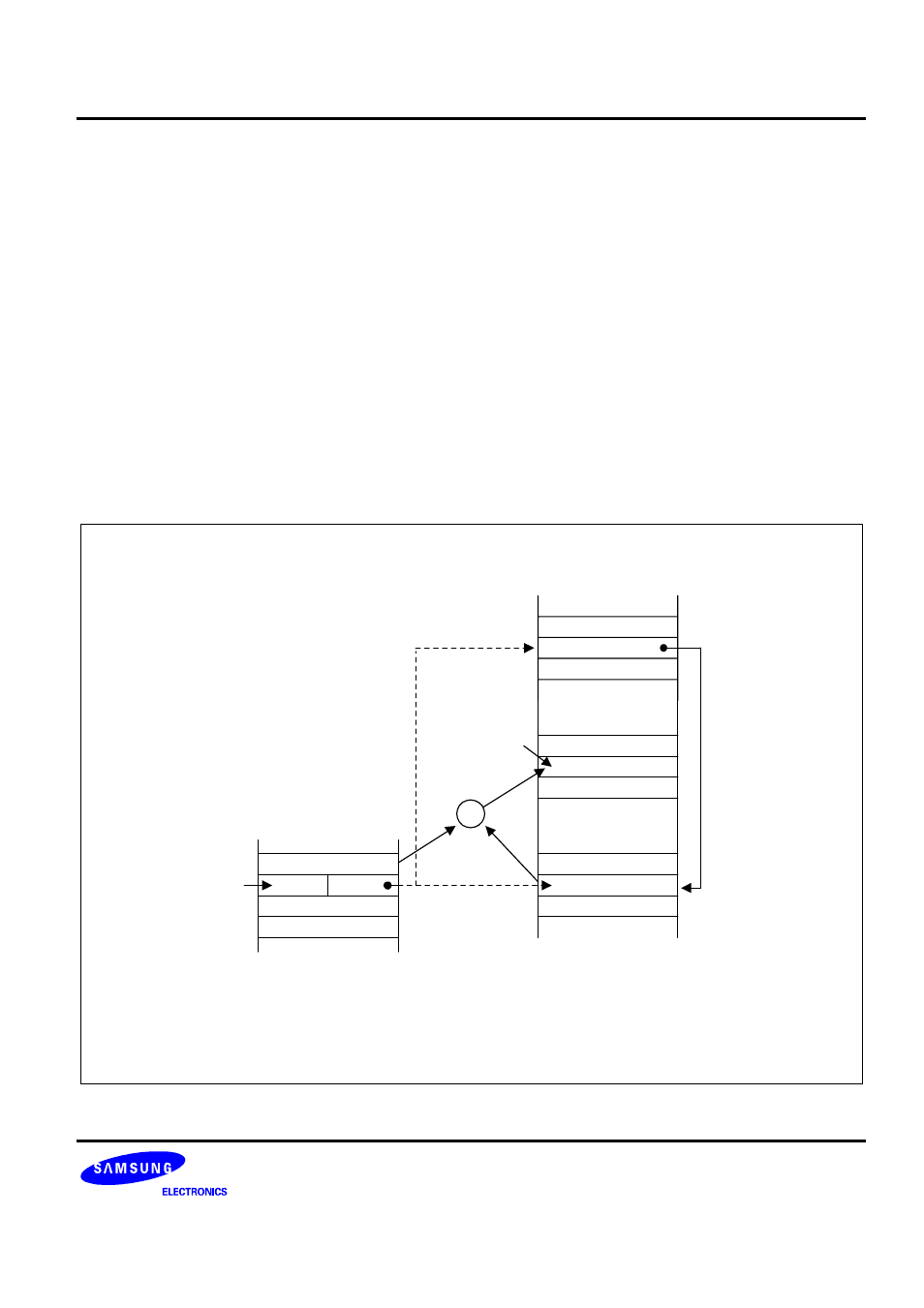 Indexed addressing mode (x), Figure 3-7. indexed addressing to register file | Samsung S3C8275X User Manual | Page 63 / 324