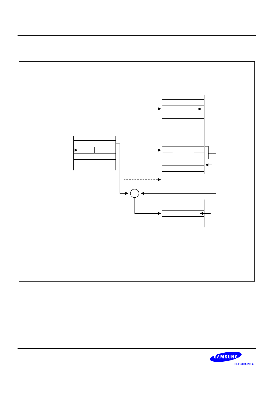 Indexed addressing mode | Samsung S3C8275X User Manual | Page 64 / 324