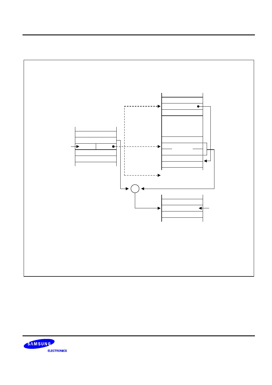 Indexed addressing mode | Samsung S3C8275X User Manual | Page 65 / 324