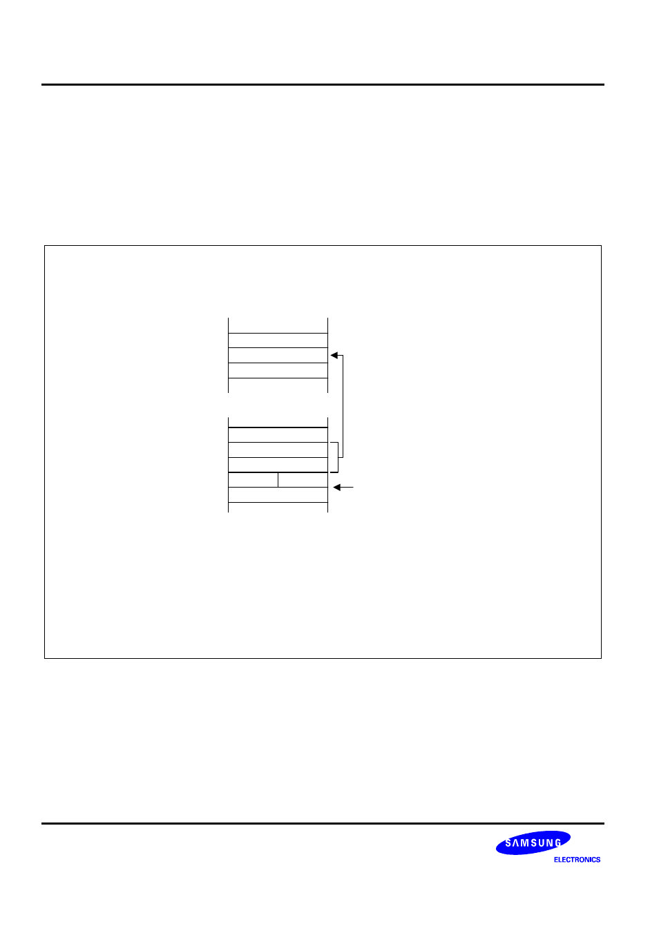 Direct address mode (da) | Samsung S3C8275X User Manual | Page 66 / 324