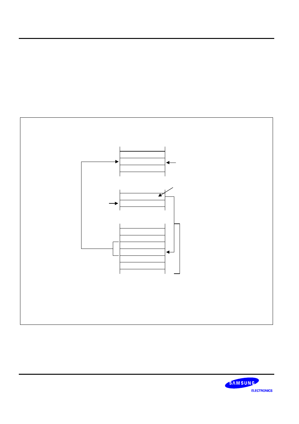Indirect address mode (ia), Figure 3-12. indirect addressing | Samsung S3C8275X User Manual | Page 68 / 324