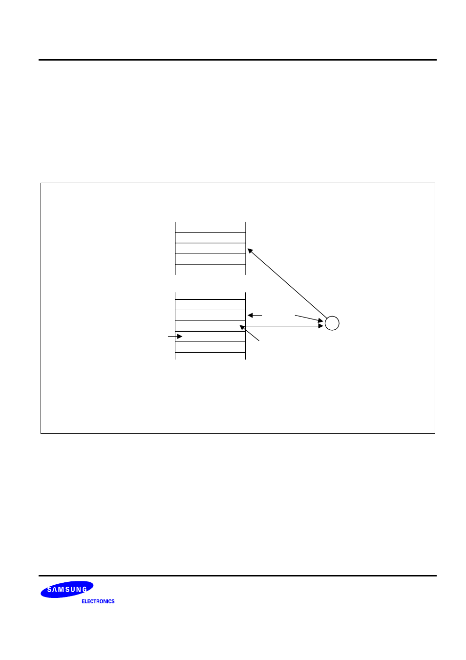 Relative address mode (ra), Figure 3-13. relative addressing | Samsung S3C8275X User Manual | Page 69 / 324