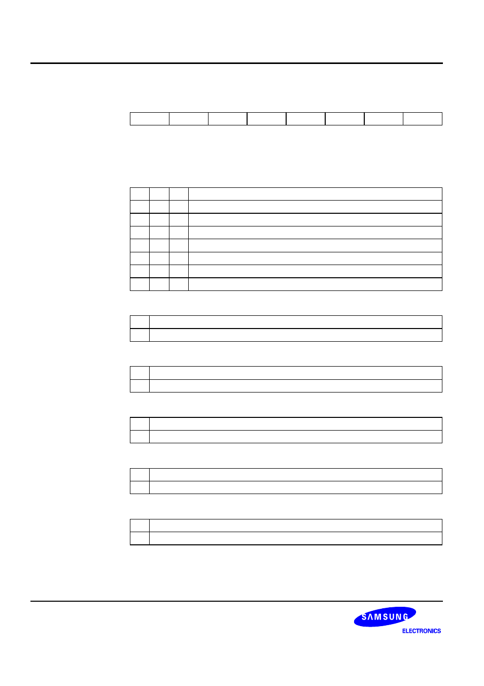 Ipr — interrupt priority register | Samsung S3C8275X User Manual | Page 88 / 324