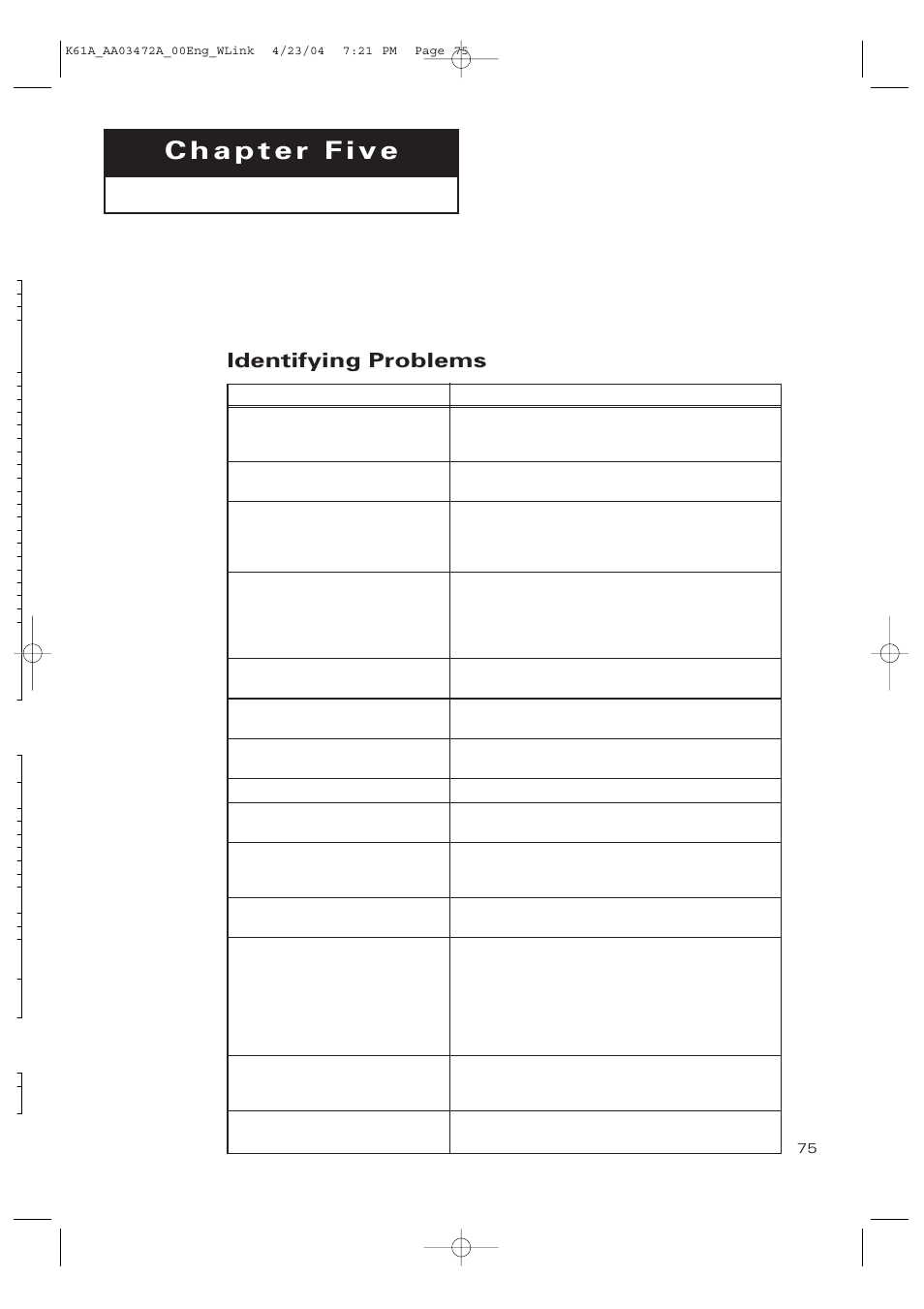 Special features chapter five troubleshooting, Identifying problems | Samsung CL32A20HE User Manual | Page 75 / 80