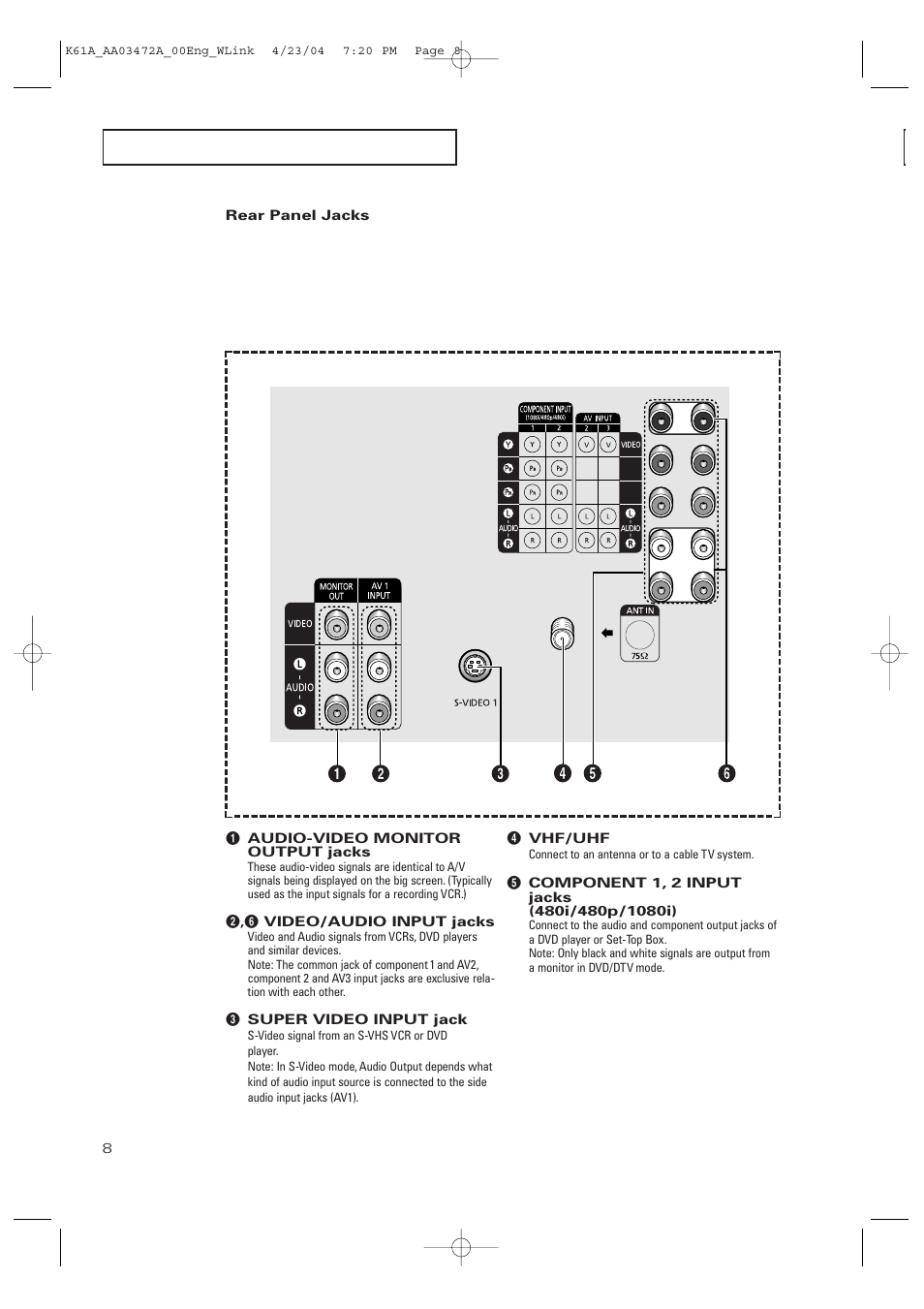 Samsung CL32A20HE User Manual | Page 8 / 80