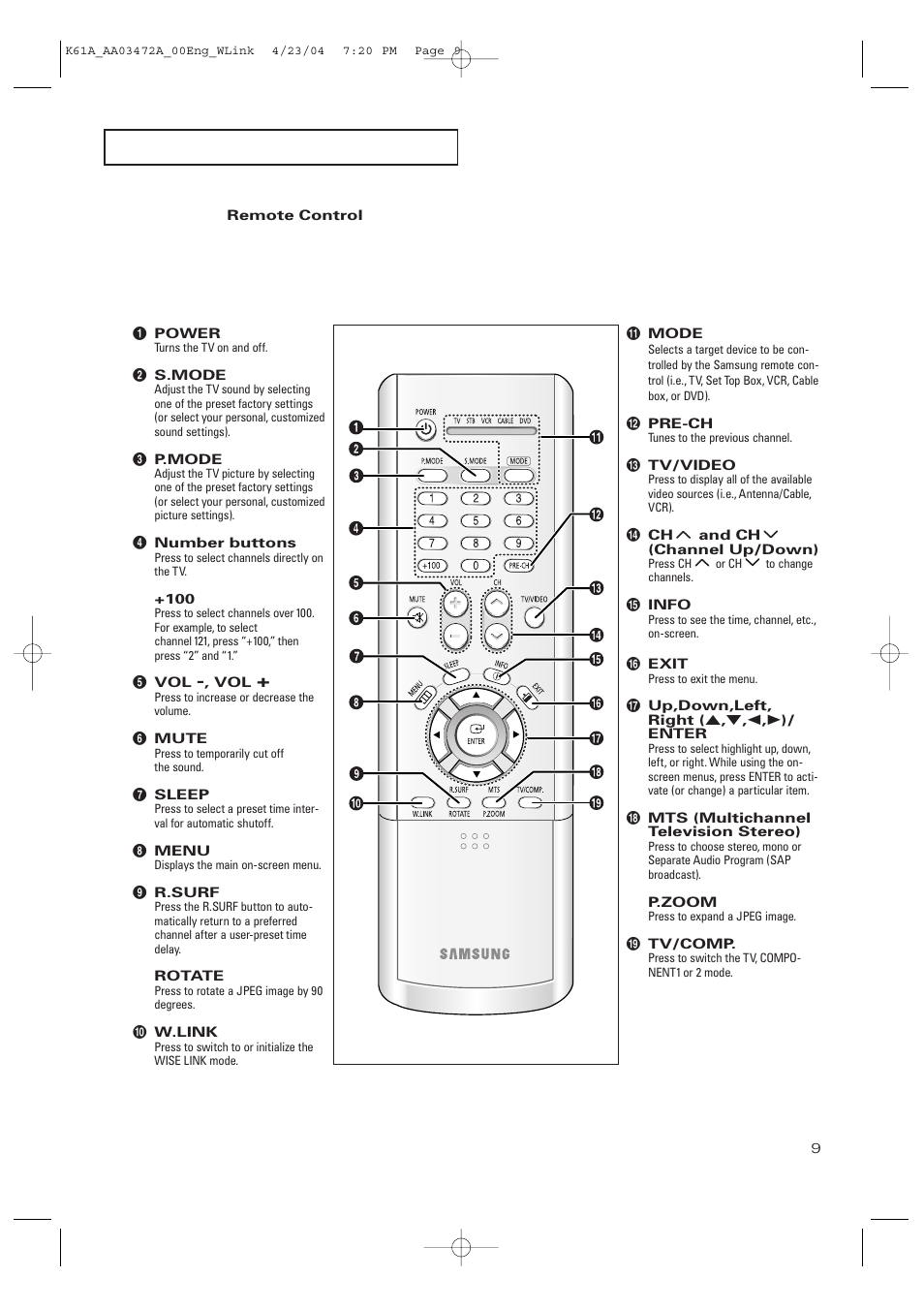 Samsung CL32A20HE User Manual | Page 9 / 80