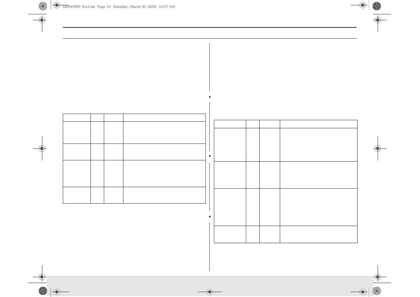 Operation, Using the snack bar button | Samsung MS1040WB User Manual | Page 10 / 24