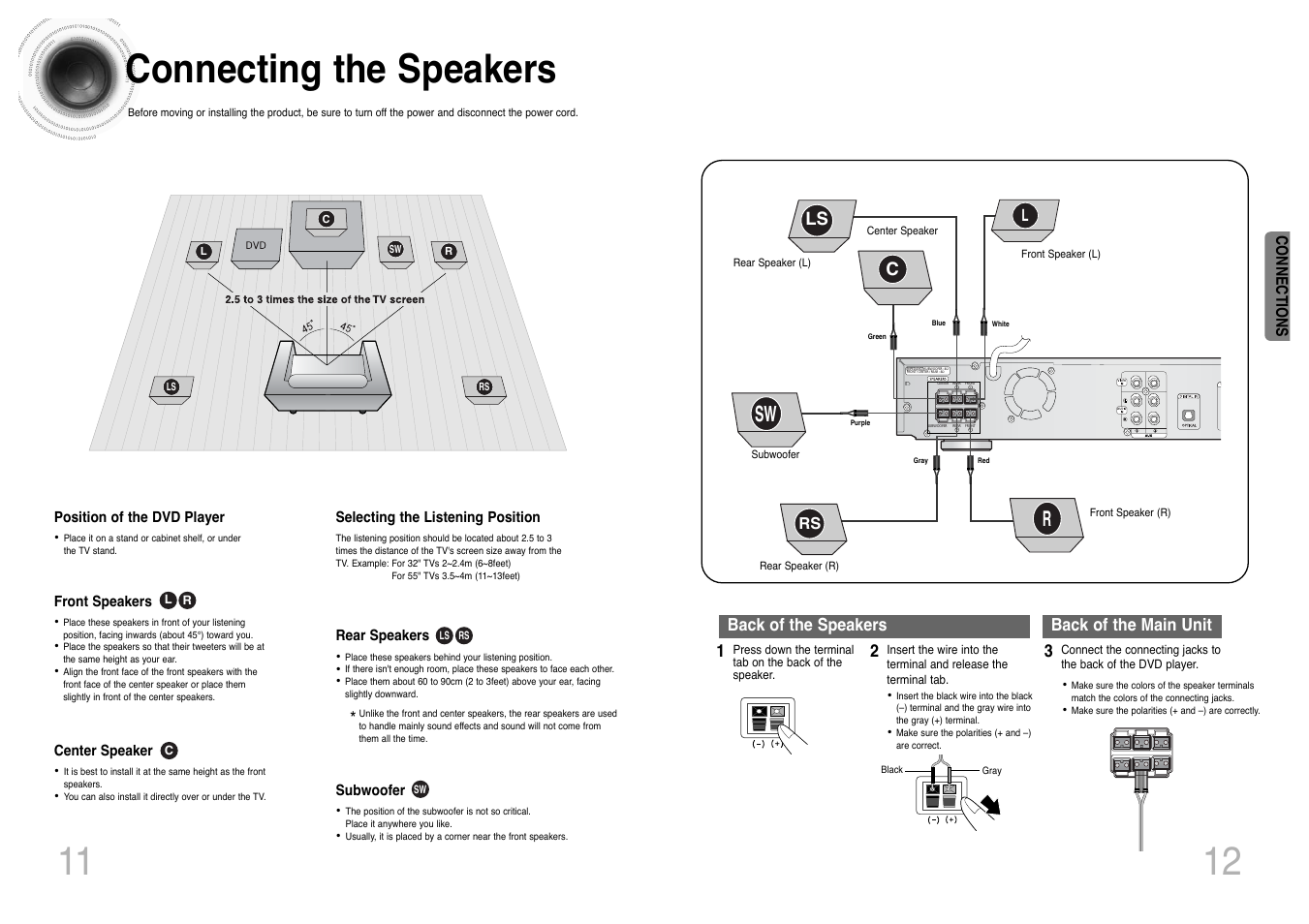 Connections, Connecting the speakers, 11 connecting the speakers | Back of the speakers back of the main unit | Samsung HT-DS420 User Manual | Page 7 / 38