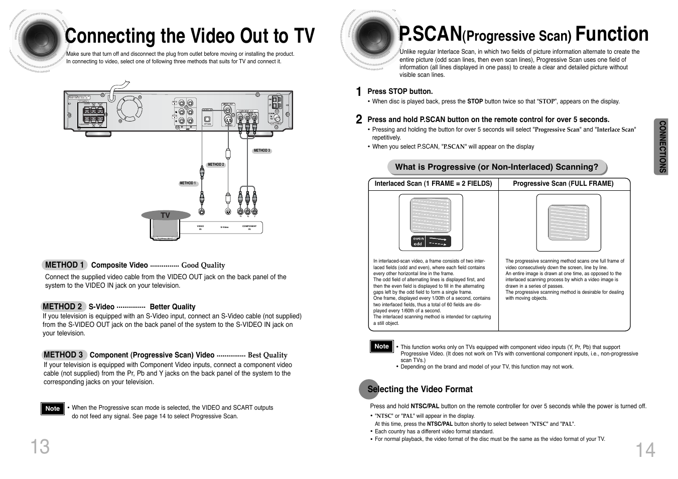 Connecting the video out to tv, P. scan (progressive scan) function, Connecting the video out to tv 13 | 14 p.scan, Function, Progressive scan) | Samsung HT-DS420 User Manual | Page 8 / 38