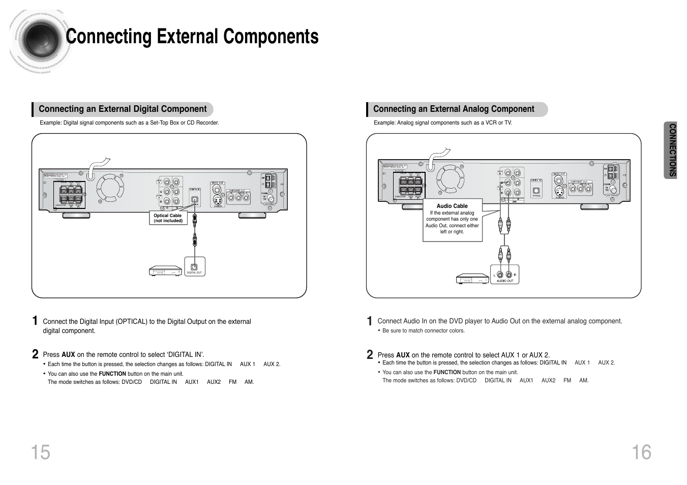 Connecting external components, Connecting an external analog component, Connecting an external digital component | Connections | Samsung HT-DS420 User Manual | Page 9 / 38