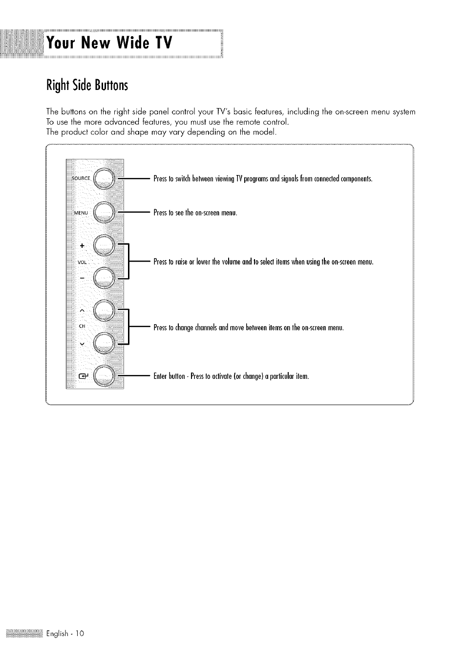 Right side buttons, Your new wide tv | Samsung HL-$4676S User Manual | Page 10 / 135