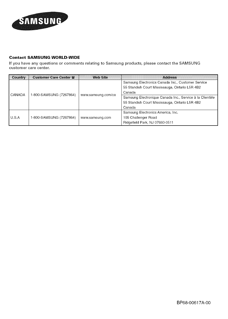 Contact samsung world-wide | Samsung HL-$4676S User Manual | Page 135 / 135