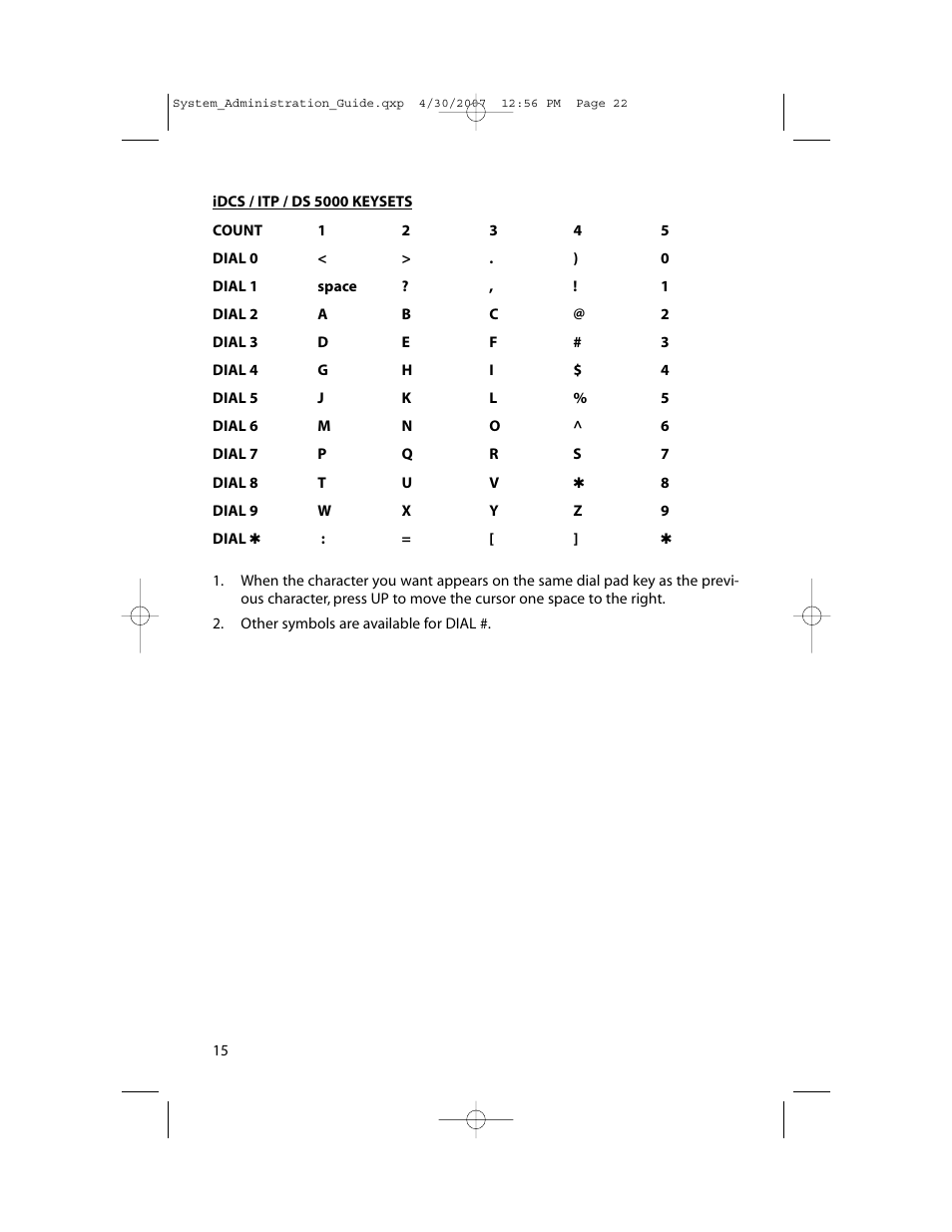 Samsung OfficeServ 7000 Series User Manual | Page 23 / 46