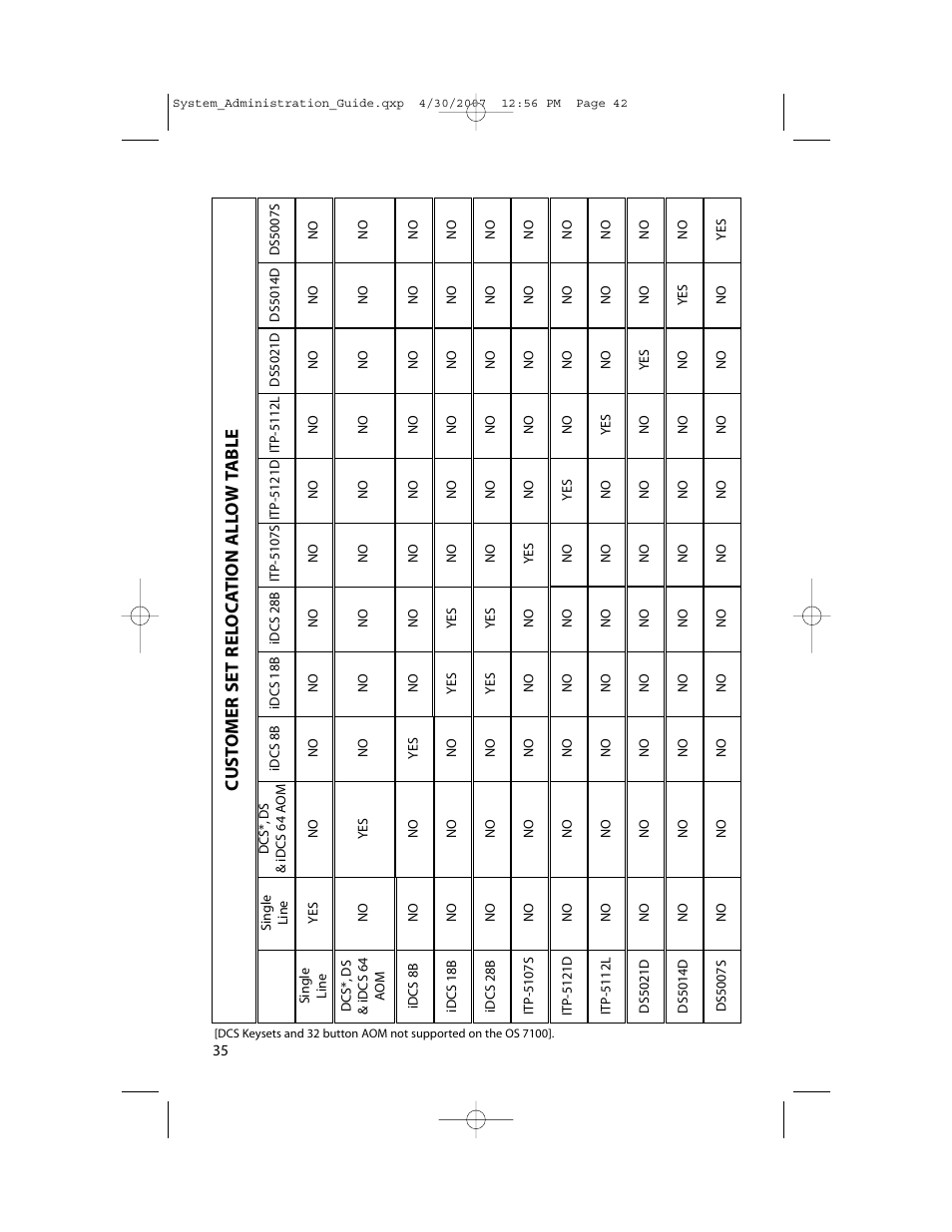 Samsung OfficeServ 7000 Series User Manual | Page 43 / 46