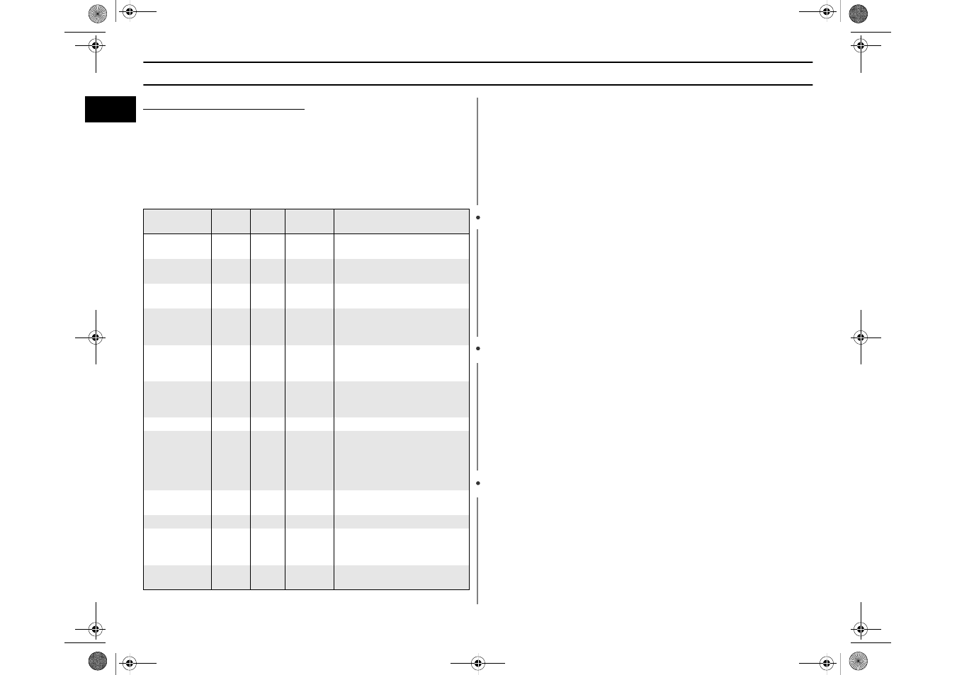 Cooking guide | Samsung C101 User Manual | Page 24 / 36