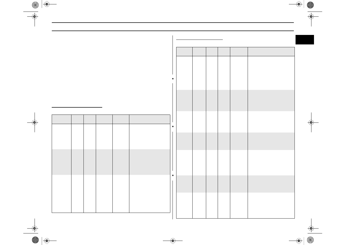 Cooking guide | Samsung C101 User Manual | Page 25 / 36