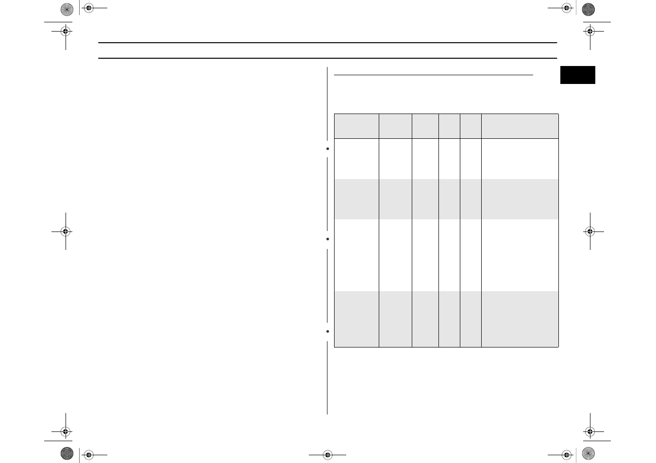 Cooking guide | Samsung C101 User Manual | Page 29 / 36
