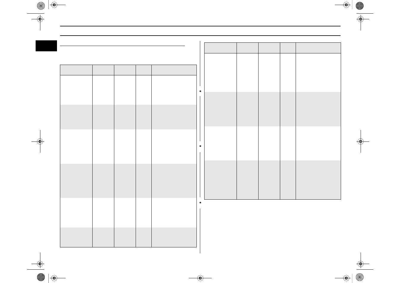 Cooking guide | Samsung C101 User Manual | Page 30 / 36