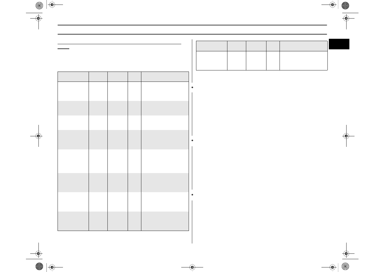Cooking guide | Samsung C101 User Manual | Page 31 / 36
