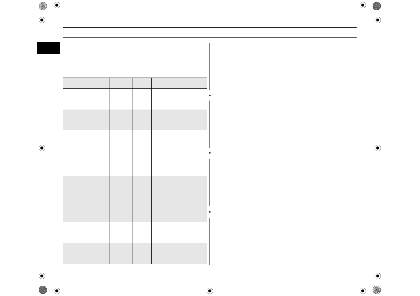 Cooking guide | Samsung C101 User Manual | Page 32 / 36