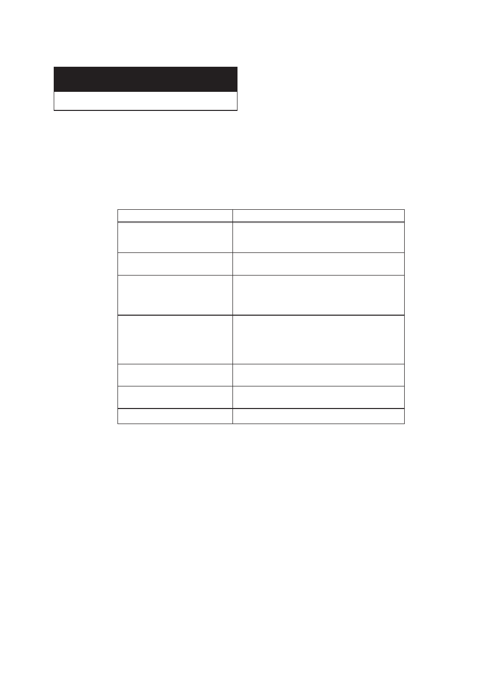 Identifying problems | Samsung CT-2188W User Manual | Page 37 / 38