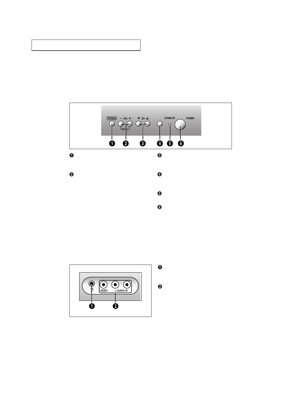 Familiarizing yourself with the tv | Samsung CT-2188W User Manual | Page 8 / 38